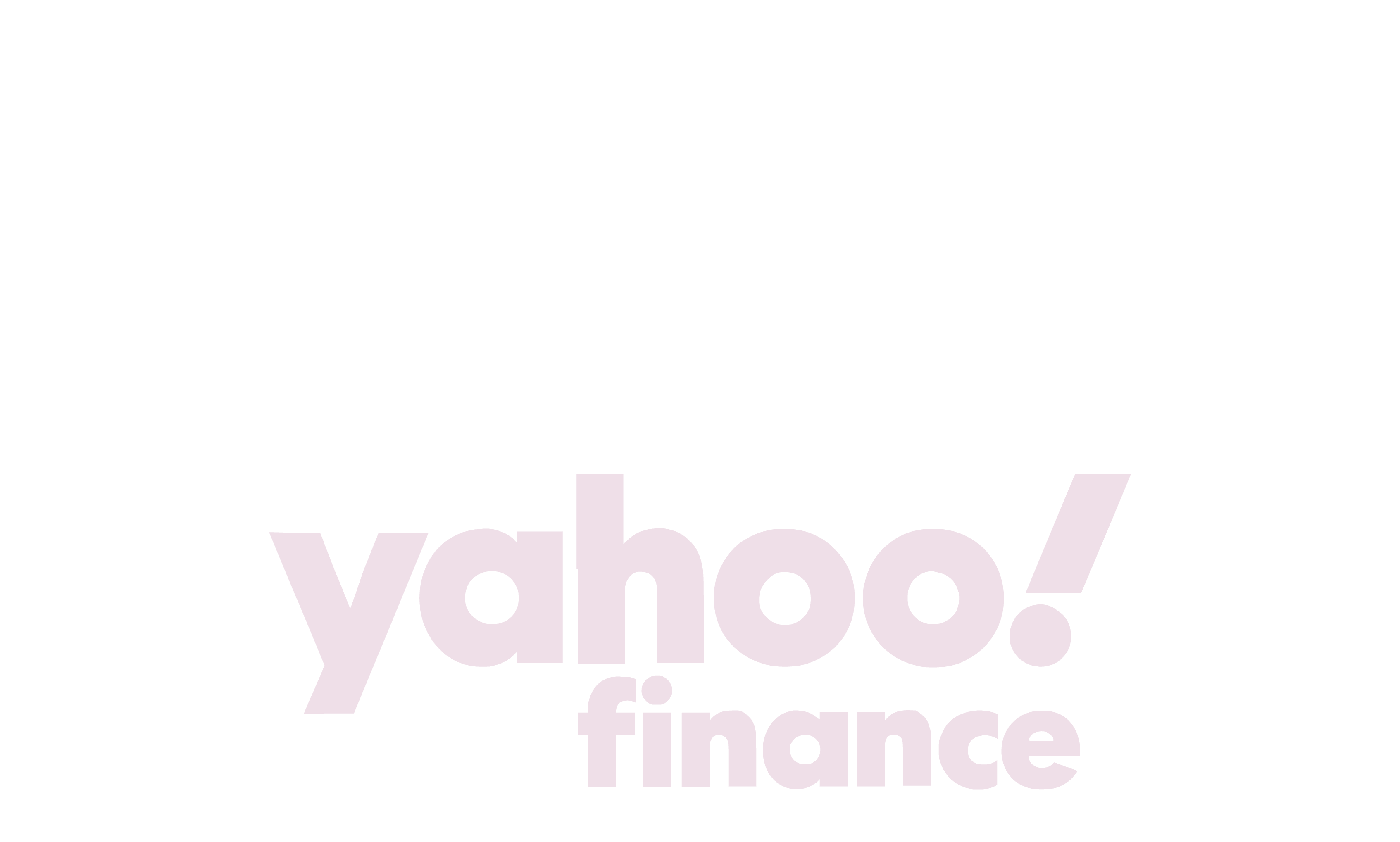 no bg mik network logos yahoo finance